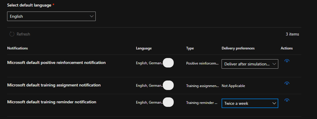 Postive reinforcement and training options